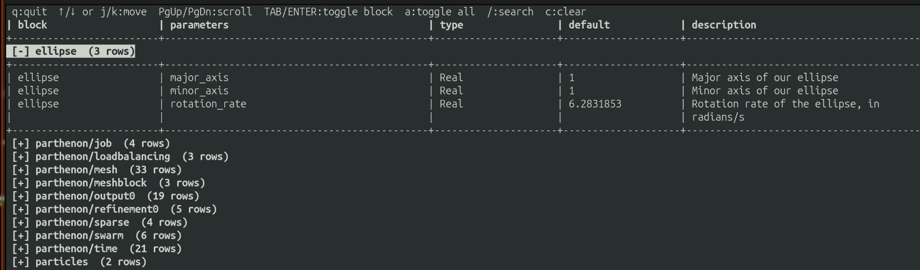An example of interactive pretty params